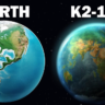 “धरती के बाहर जीवन का पहला सबूत? K2-18b ग्रह पर नई खोज”